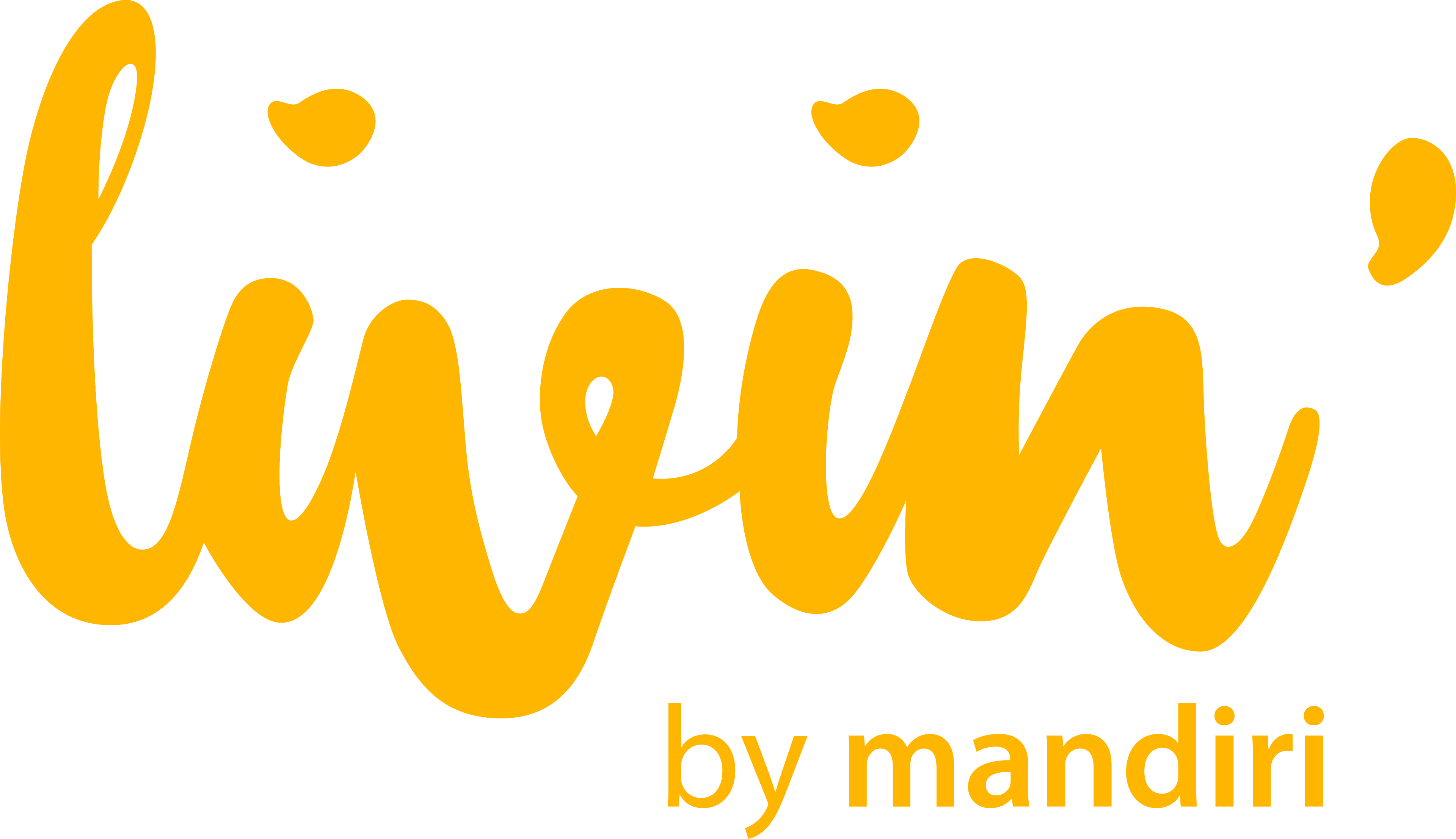 Livin by Mandiri